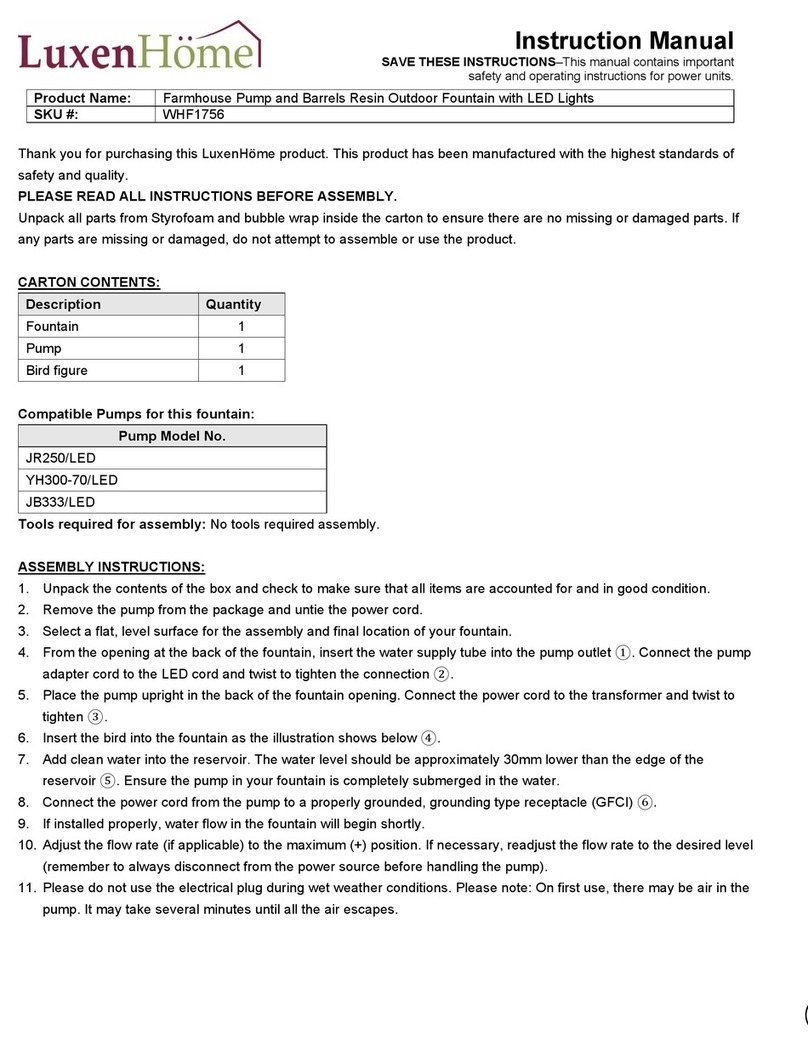 LuxenHome WHF1756 User manual LuxenHome WHF1756 User manual