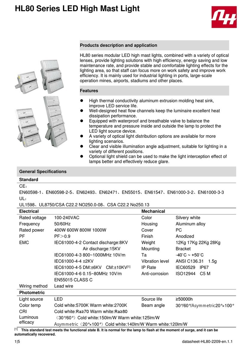 NANHUA HL80 Series manual
