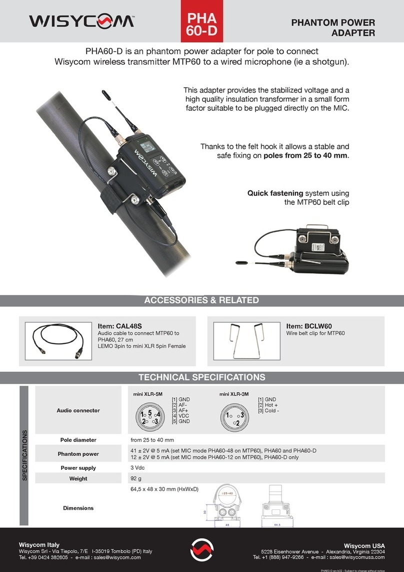 WisyCom PHA60-D User manual