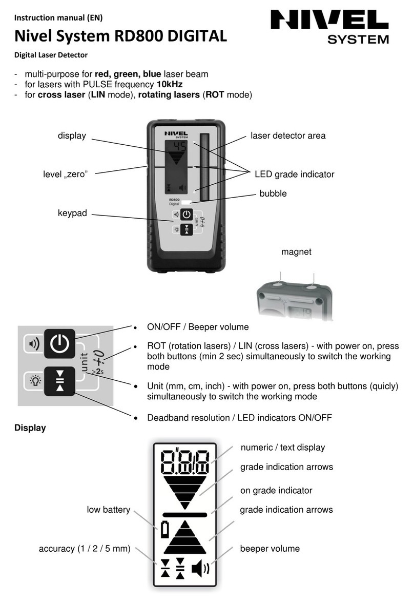 Nivel System RD800 DIGITAL instruction manual