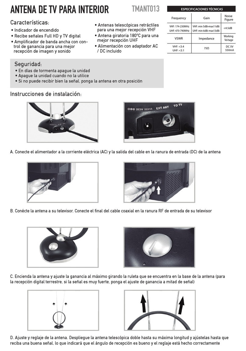 TM Electron TMANT013 quick start guide TM Electron TMANT013 quick start guide