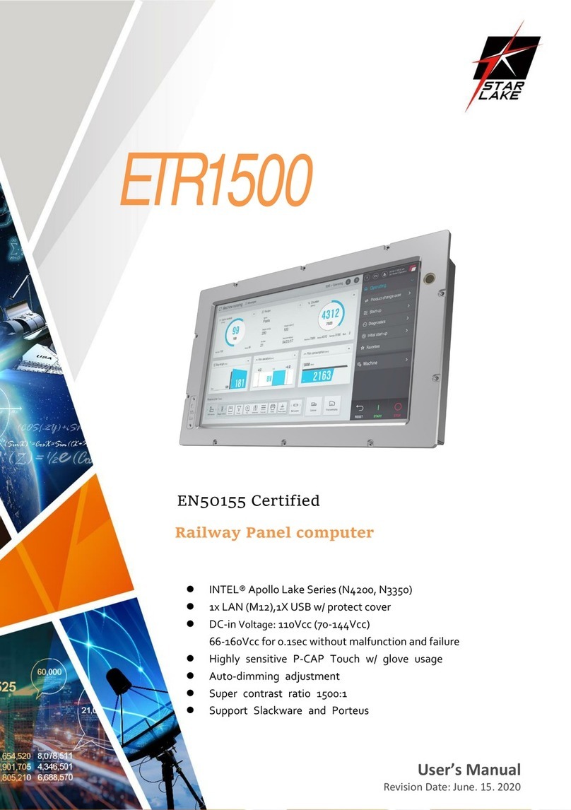 Star Lake ETR1500 user manual