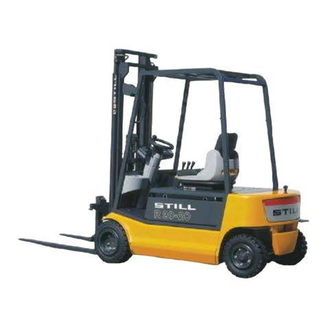 Still STEDS R20-15 Workshop manual