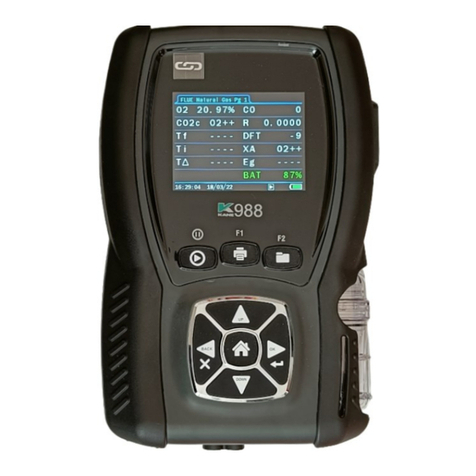 Kane KANE988 User manual