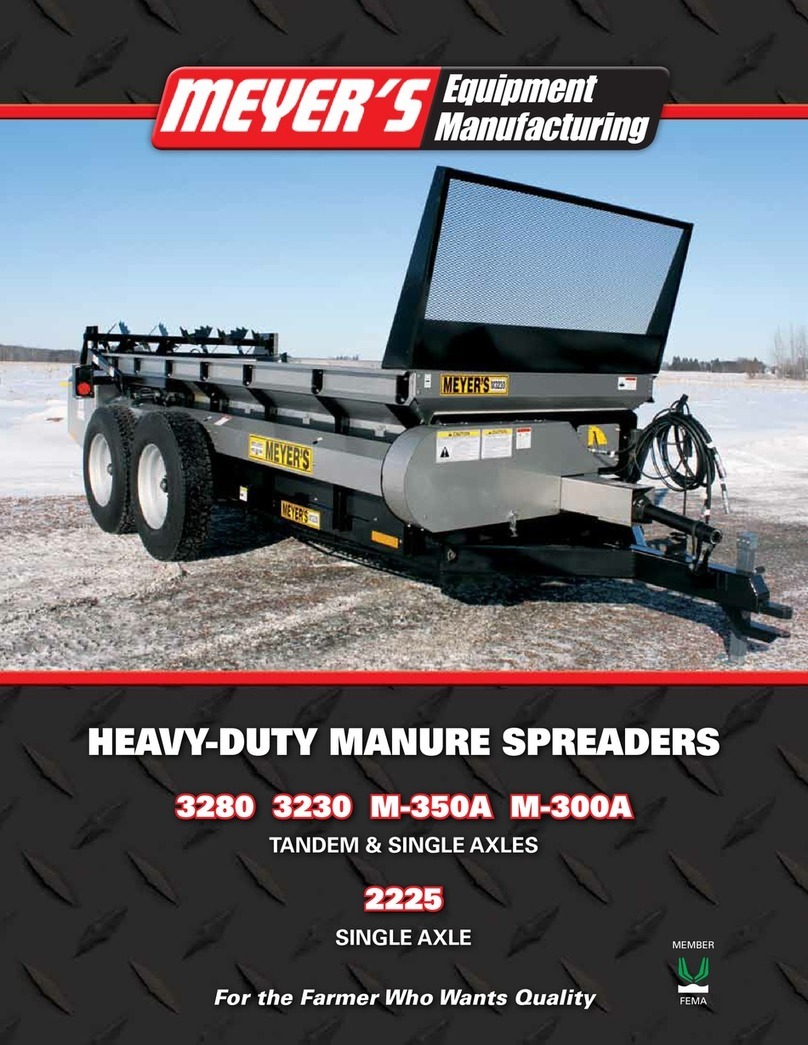Meyer's 3280 User manual Meyer's 3280 User manual