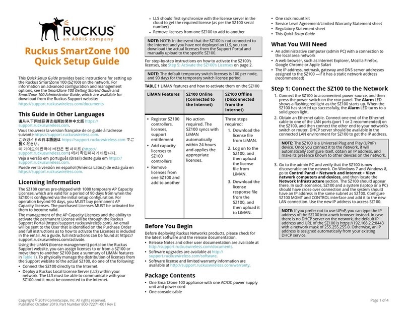 Arris RUCKUS SmartZone 100 Quick setup guide