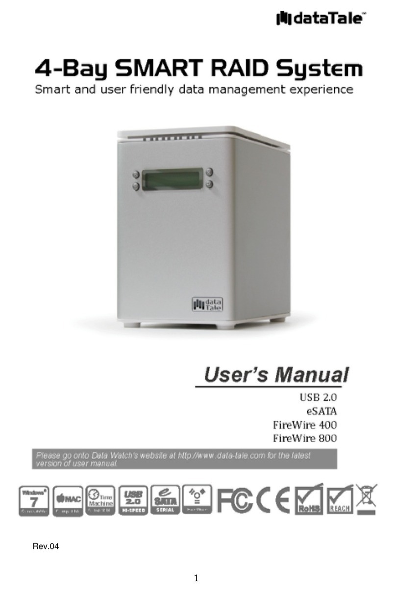 DataTale FireWire 400 user manual