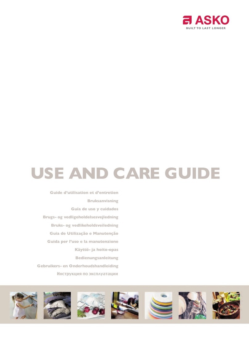 Asko WT63 Series User manual