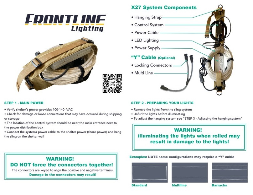 FrontLine X27 User manual