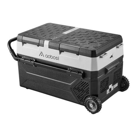 Aobosi J42 user manual