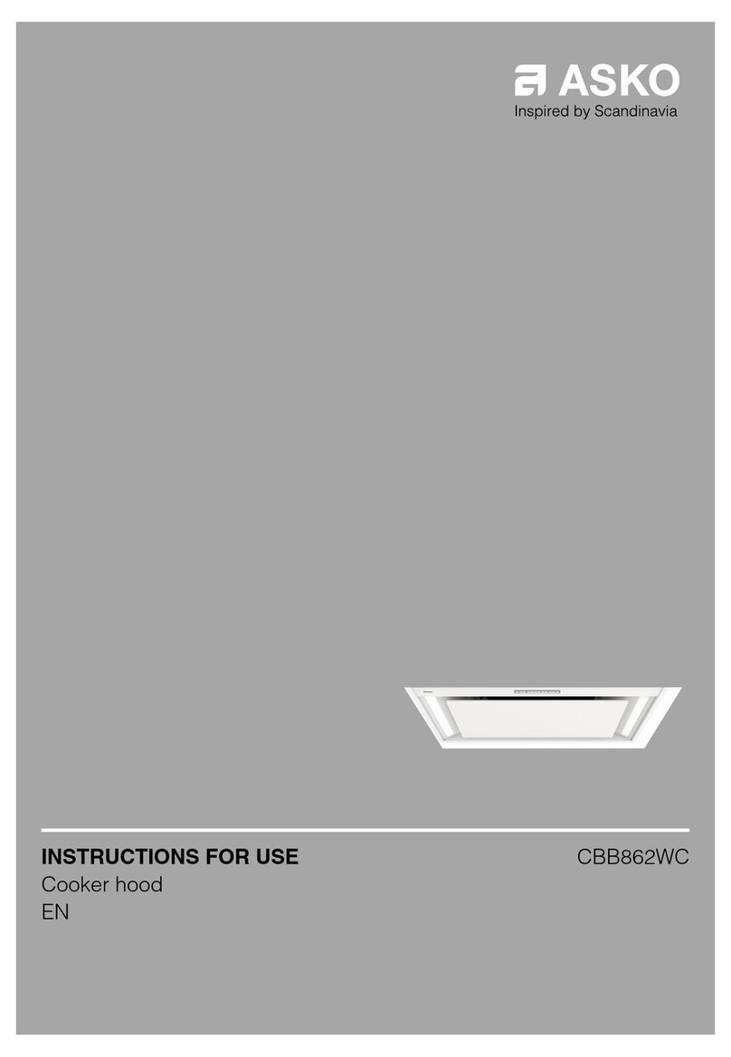 Asko CBB862WC User manual