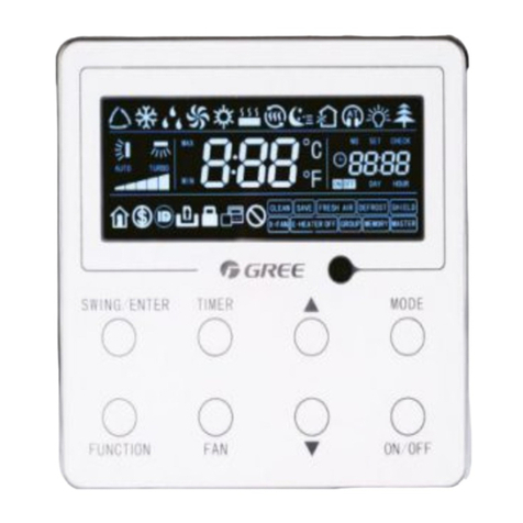 Gree XE73-44/E User manual