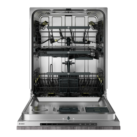 Asko DFI756MUXXL User manual