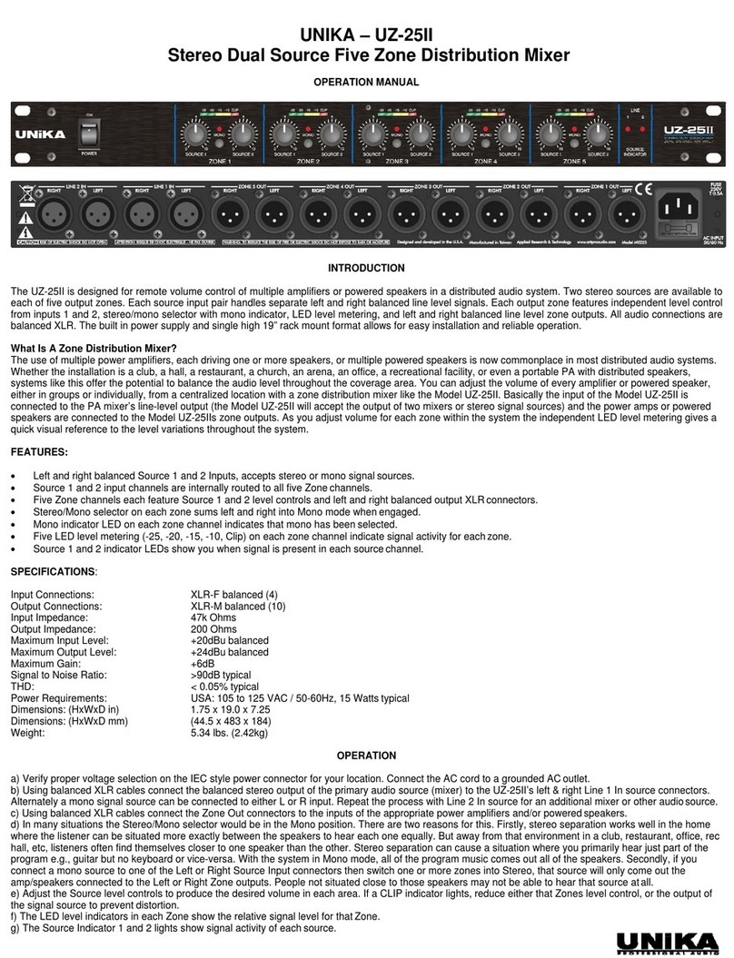 Unika UZ-25II User manual