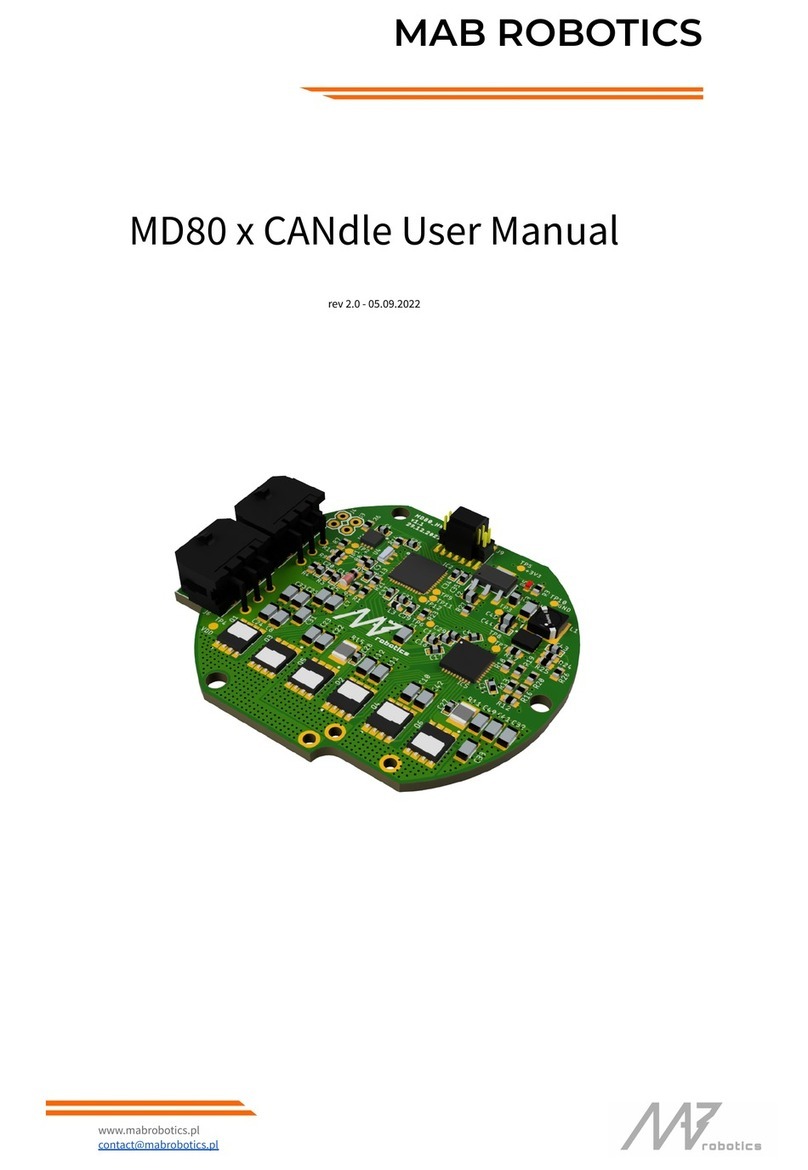 Mab Robotics MD80 x CANdle user manual