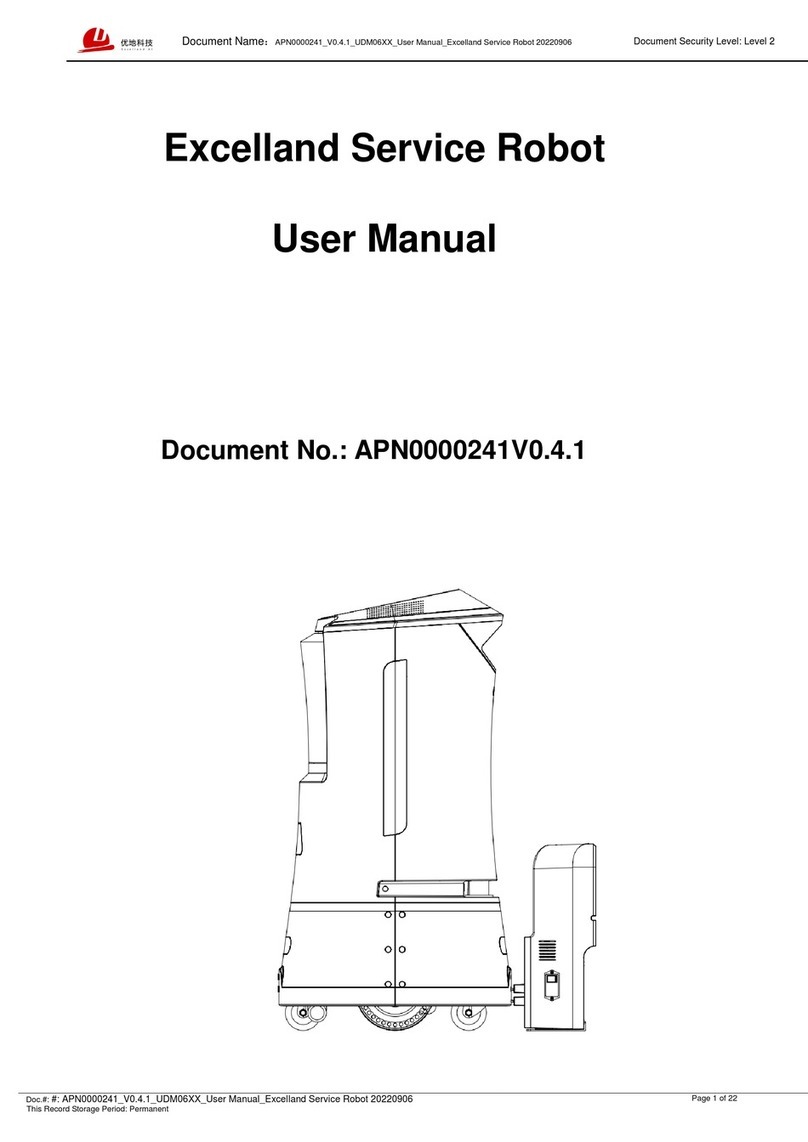 Excelland UDM06XX user manual