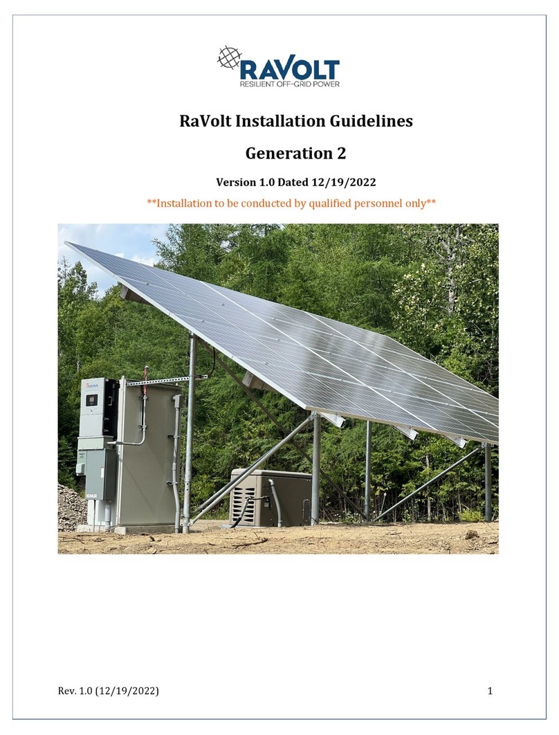 RAVOLT Generation 2 Instruction sheet