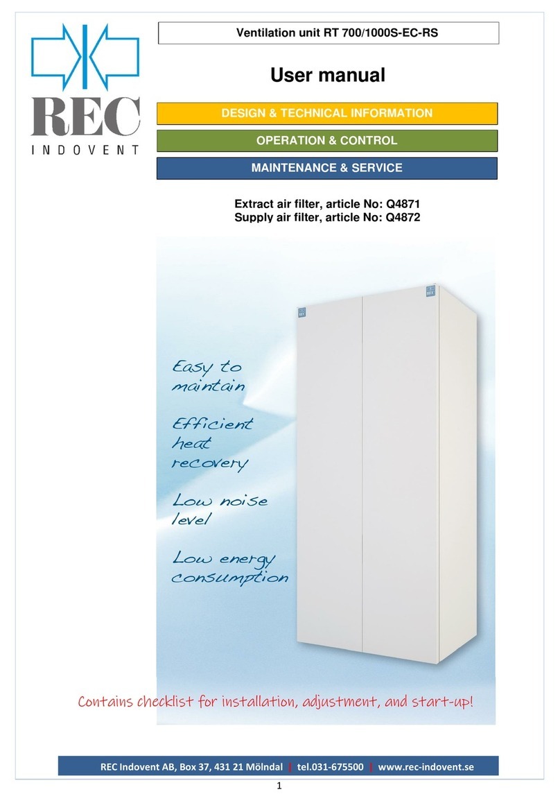 REC RT 700S-EC-RS user manual