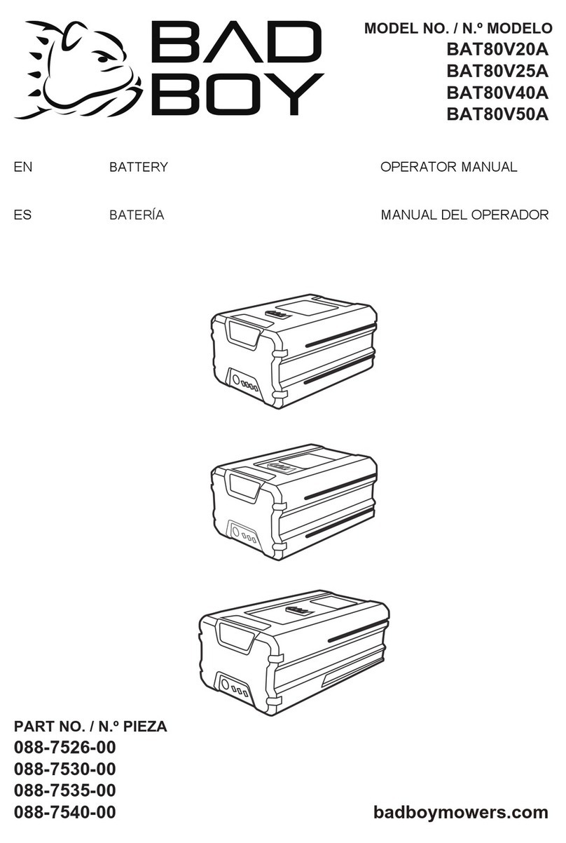 Bad Boy BAT80V20A Operator's manual