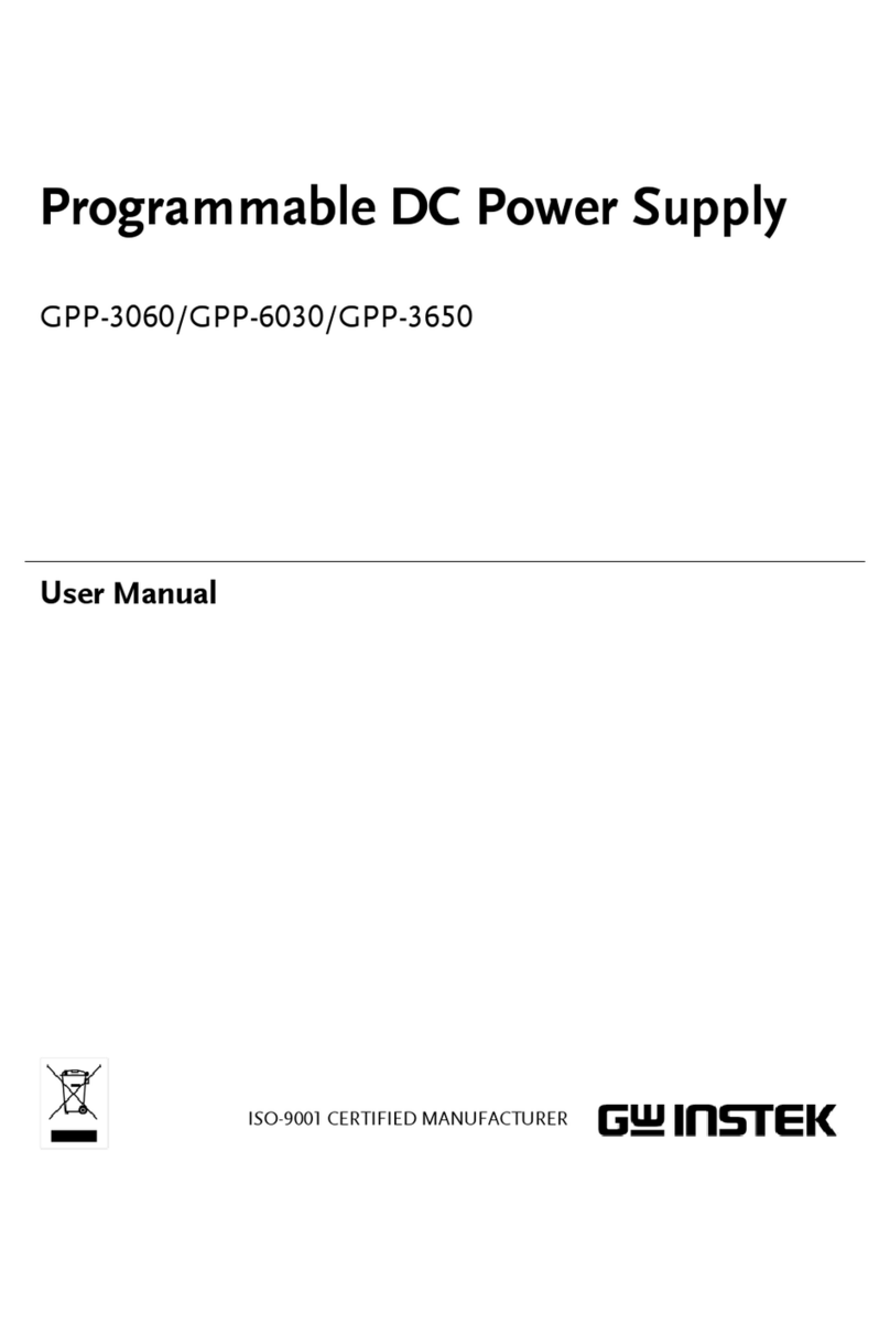 GW Instek GPP-3650 User manual GW Instek GPP-3650 User manual