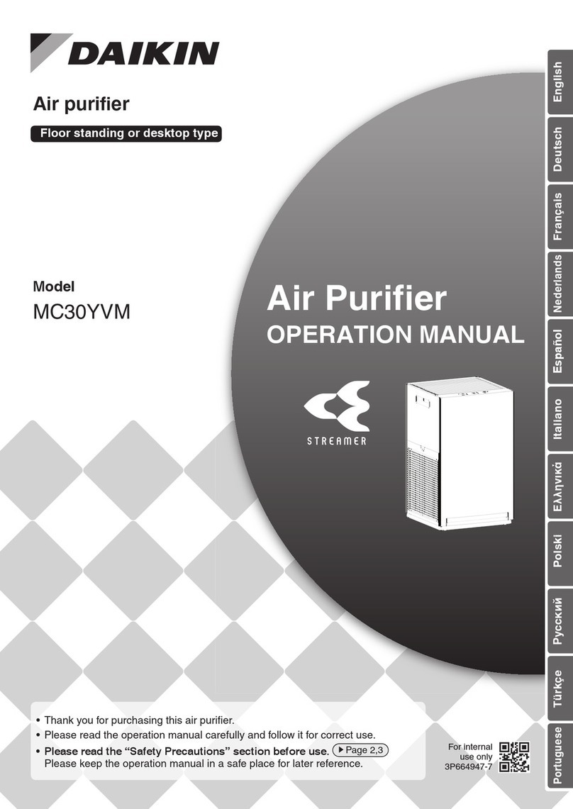 Daikin MC30Y User manual