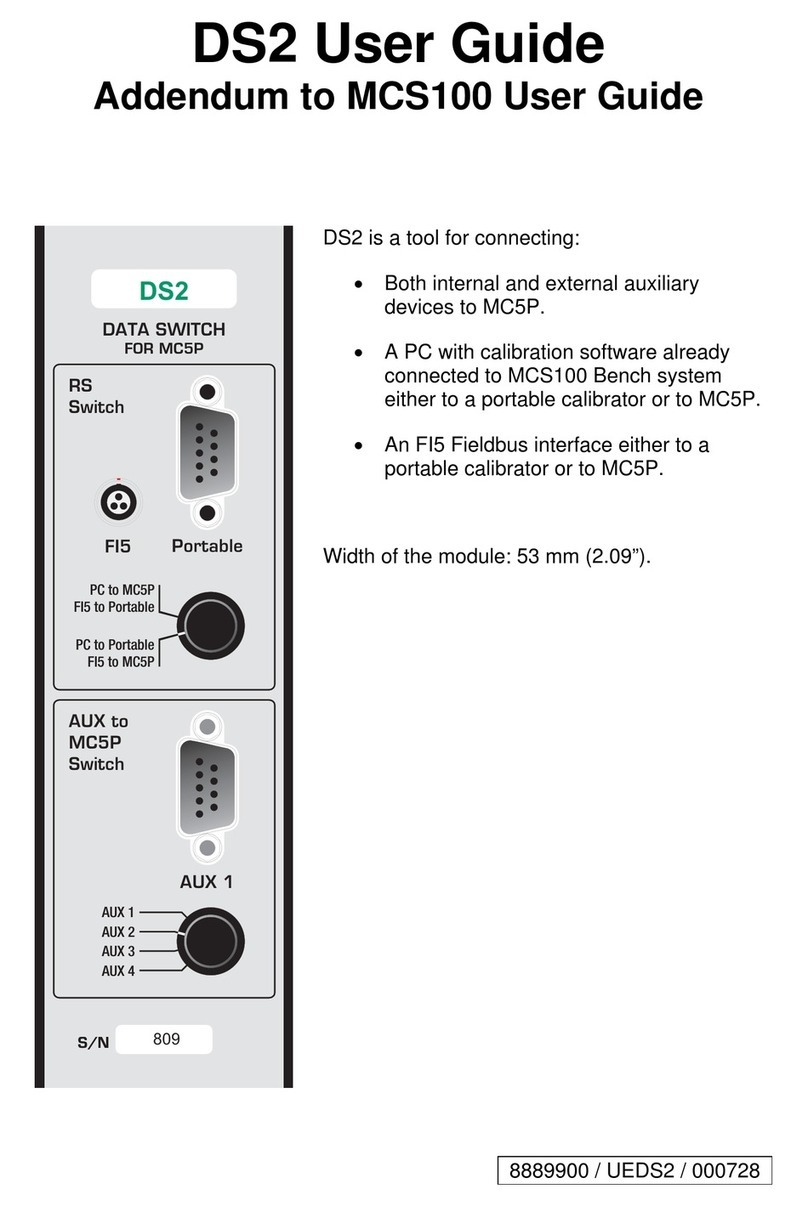 BEAMEX DS2 User guide addendum