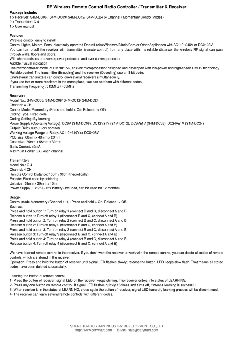CaryMart S4M-DC06 User manual