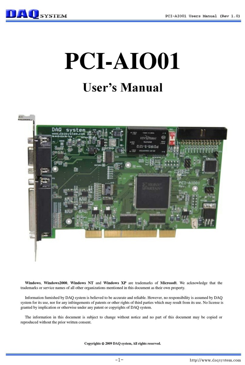 DAQ system PCI-AIO01 user manual DAQ system PCI-AIO01 user manual