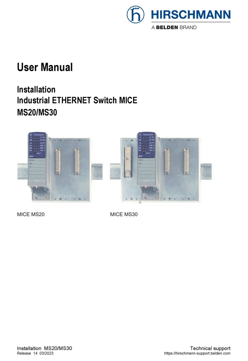 Belden Hirschmann MICE MS20 user manual
