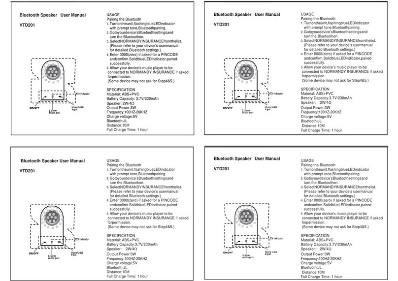 VTD Technology VTD201 user manual