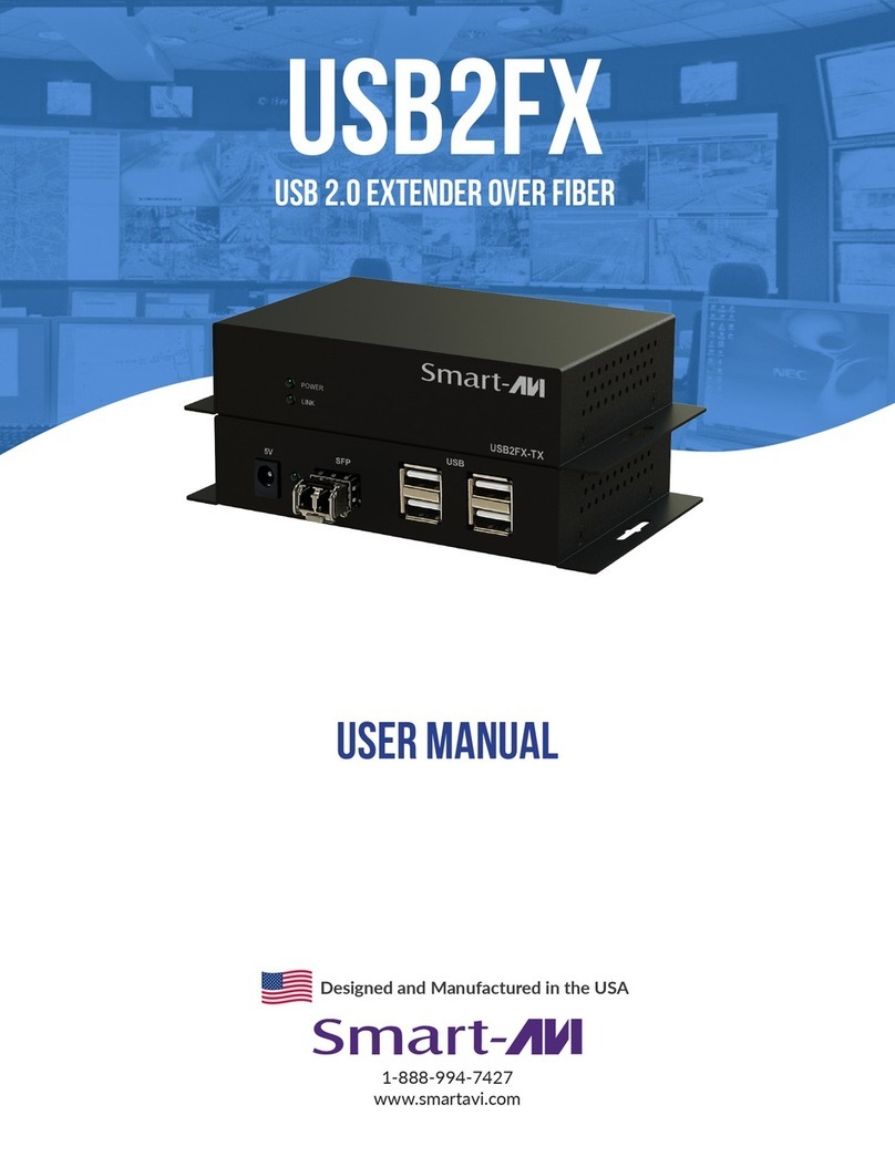Smart-M USB2FX user manual