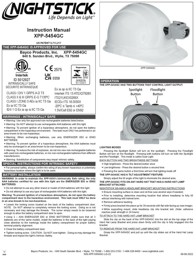 Night Stick XPP-5454GC User manual