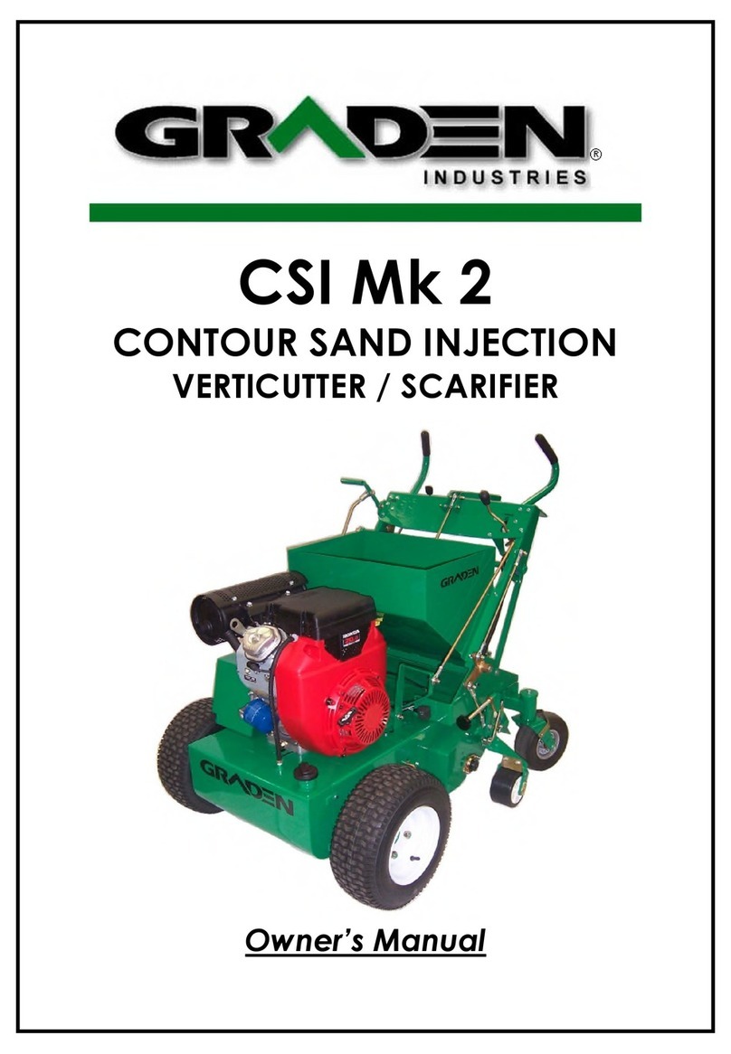GRADEN CSI Mk 2 User manual