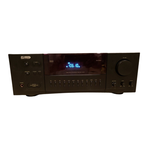 KLH R 3100 user guide