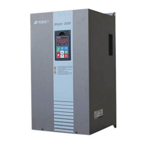 Senlan Hope800 Series User manual