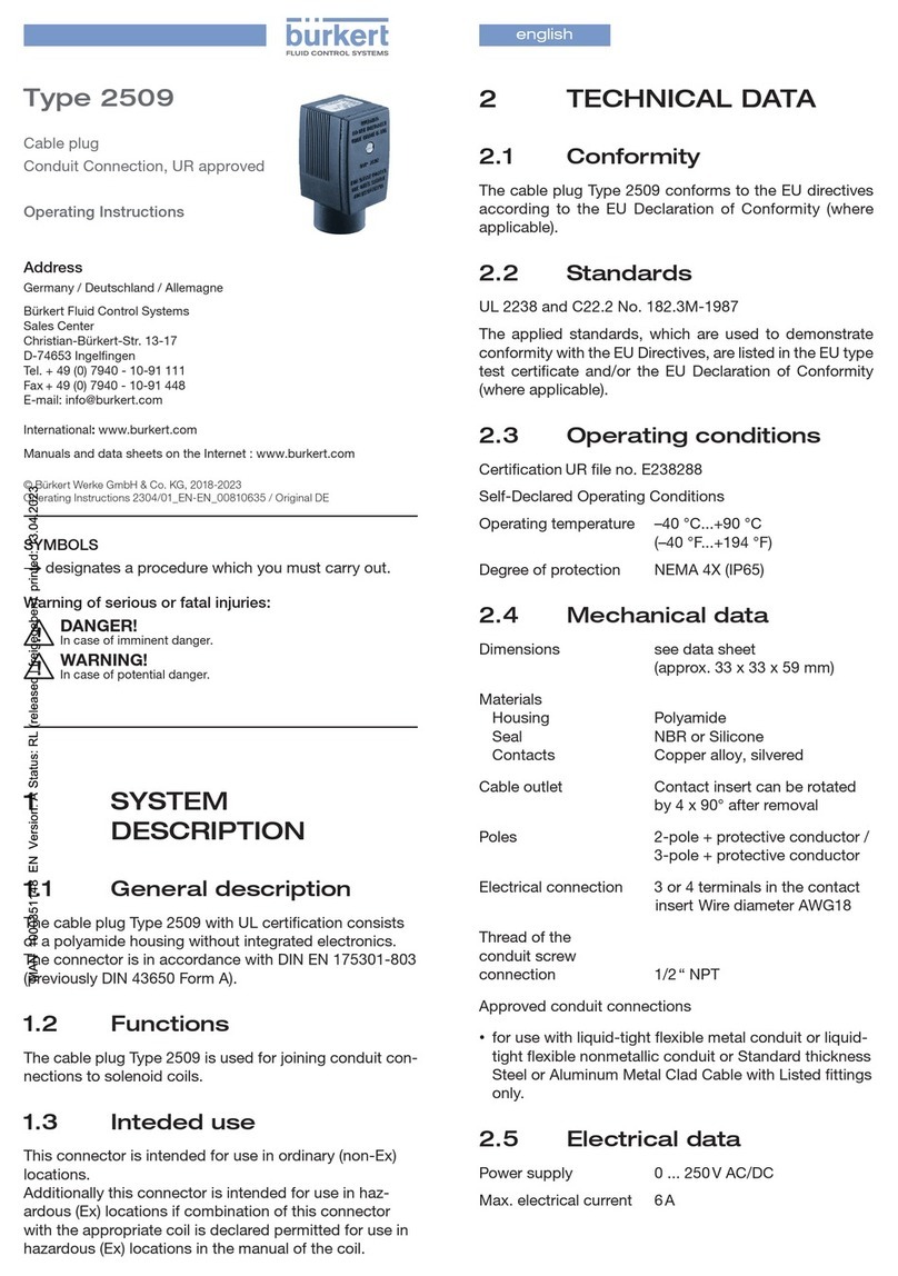 Burkert 2509 User manual