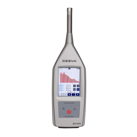 CESVA SC250 User manual