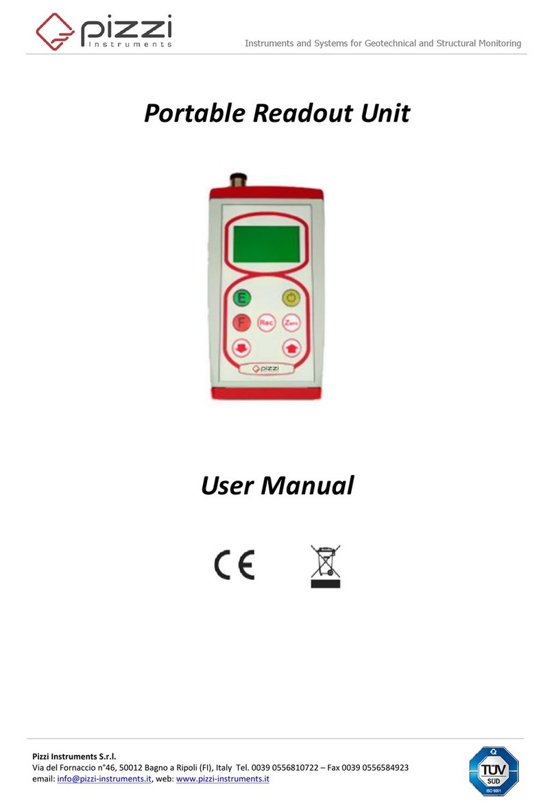 pizzi instruments Portable Readout Unit User manual
