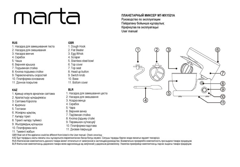 Marta MT-MX1521A user manual