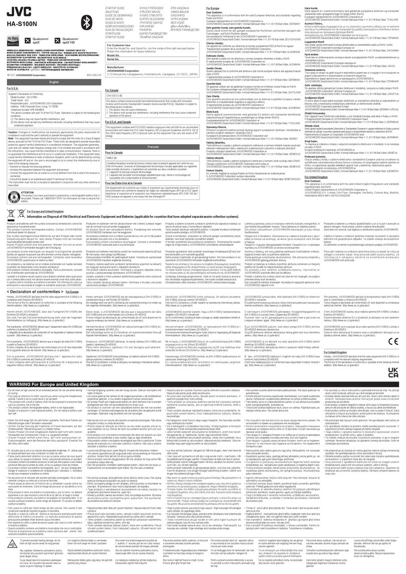 JVC HA-S100N User guide