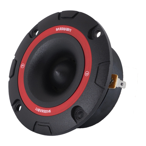 Bass Habit Play SP25A user manual