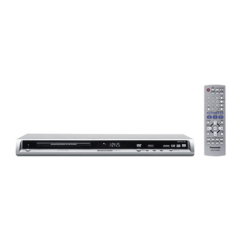 Panasonic DVD-S42EE User manual