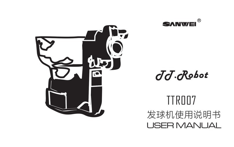 SANWEI TTR007 user manual