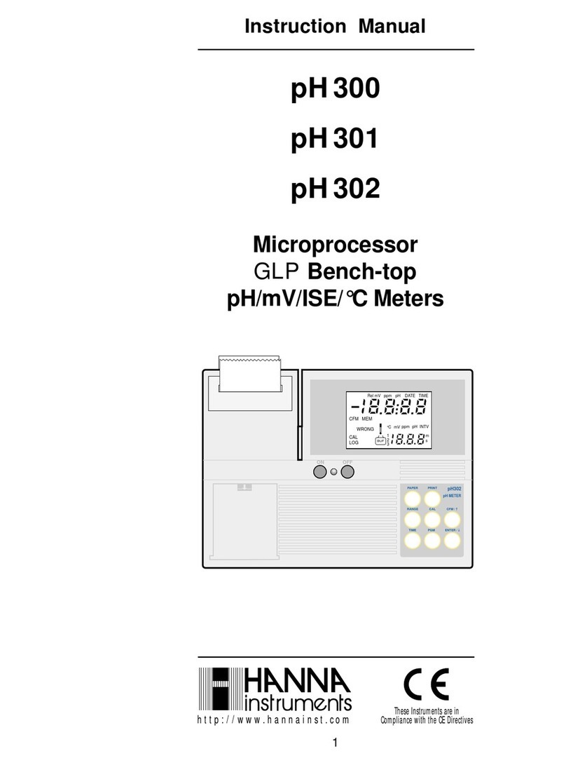 Hanna Instruments pH 300 User manual
