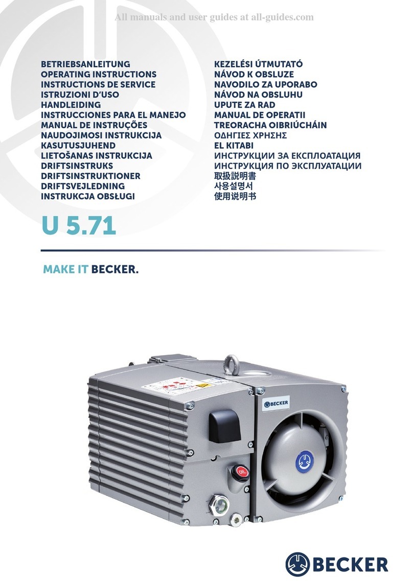 Becker U 5.71 User manual Becker U 5.71 User manual