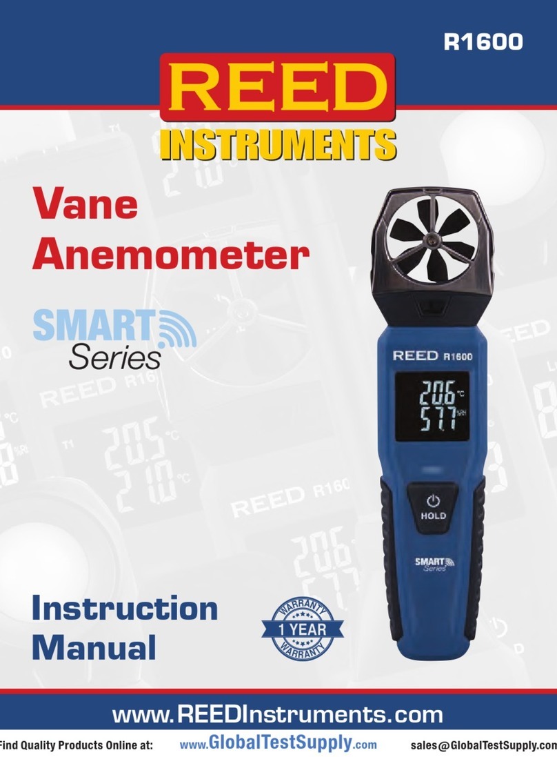 Reed Instruments SMART Series User manual