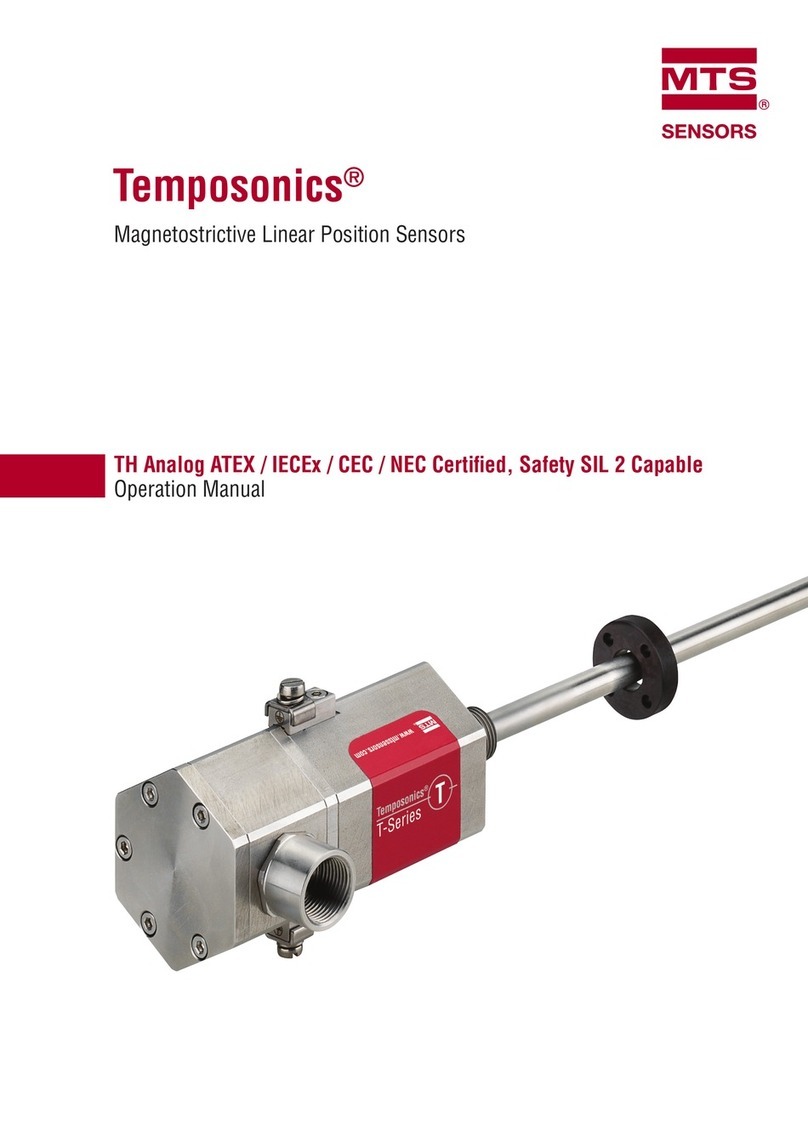 MTS Sensors Temposonics T Series User manual