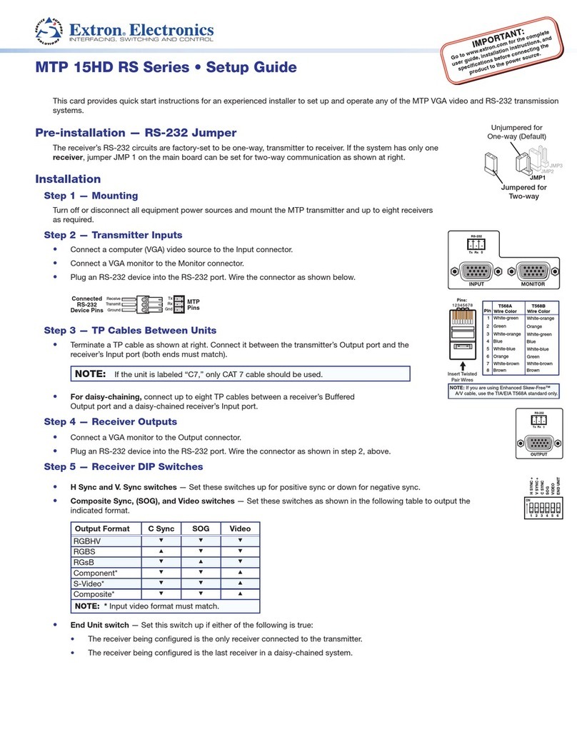 Extron electronics MTP 15HD RS Series User manual