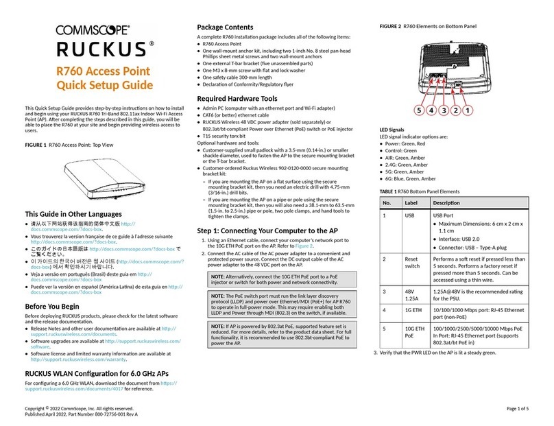 CommScope RUCKUS R760 User manual