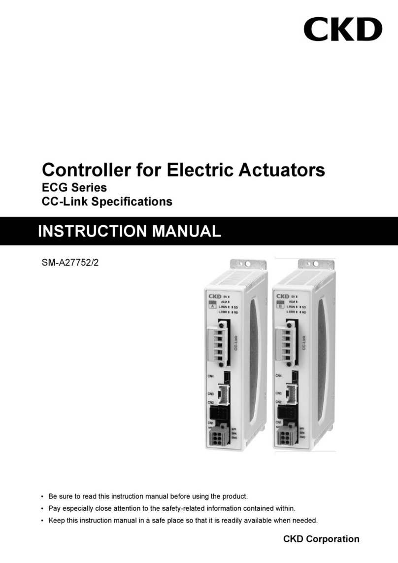 CKD ECG Series User manual